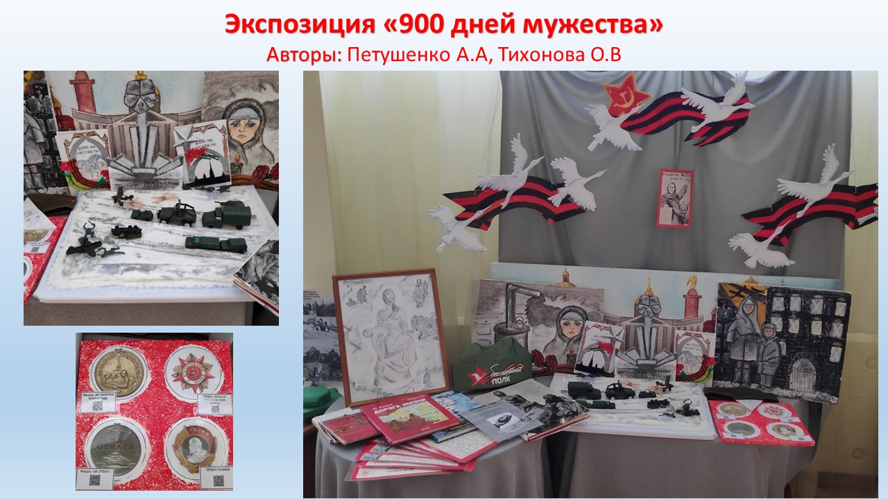 тихонова петушенко