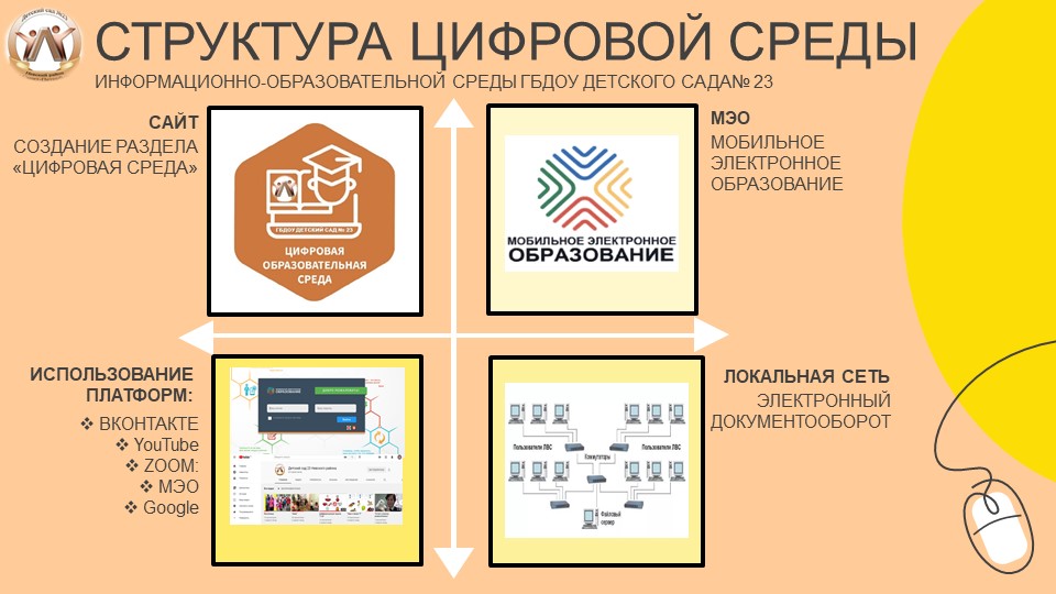 Слайд5