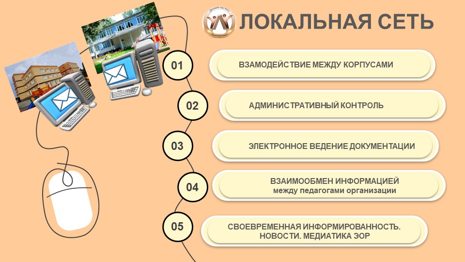 Слайд6