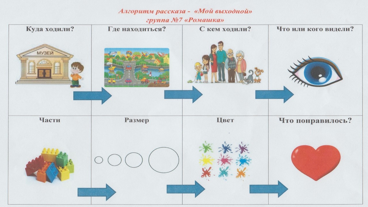 Слайд3