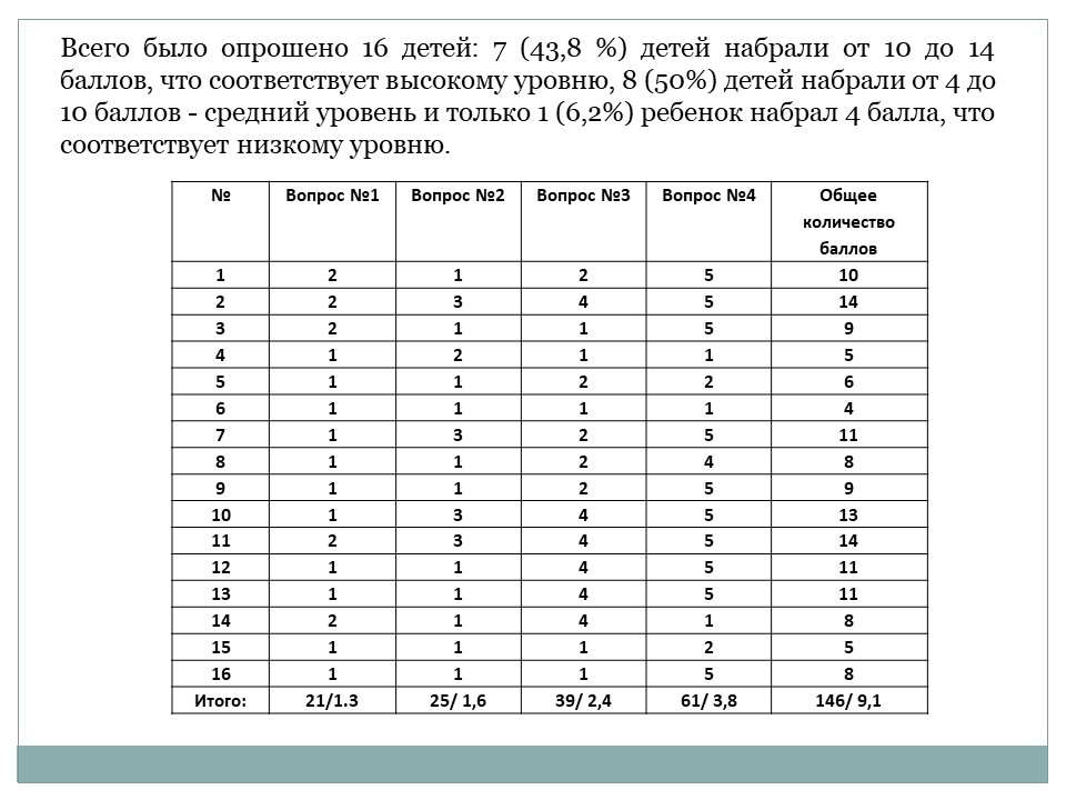 Слайд3