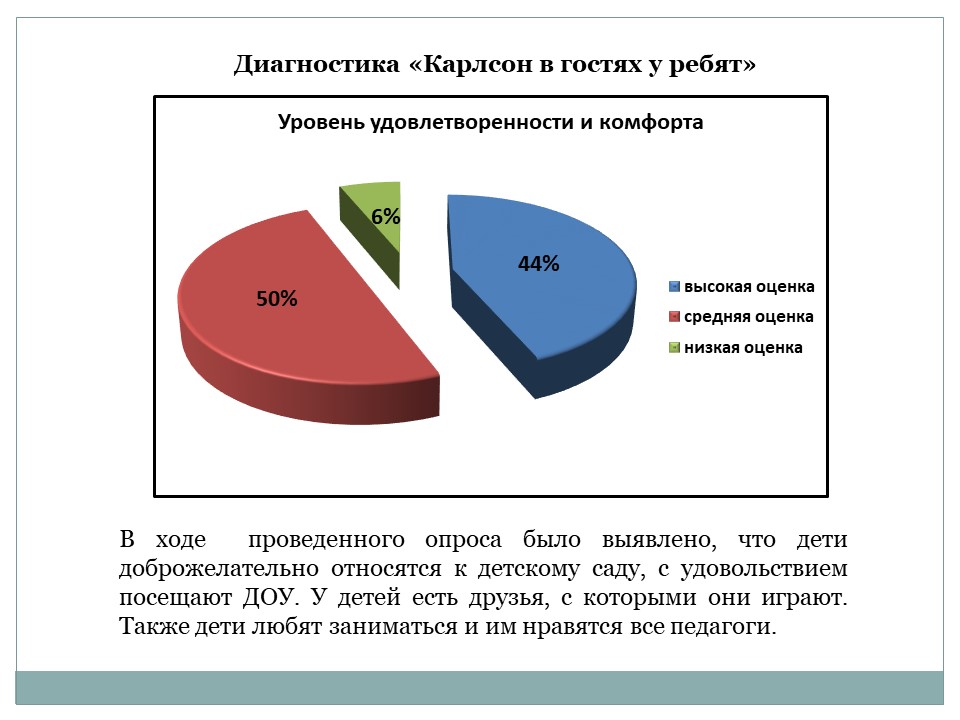 Слайд4