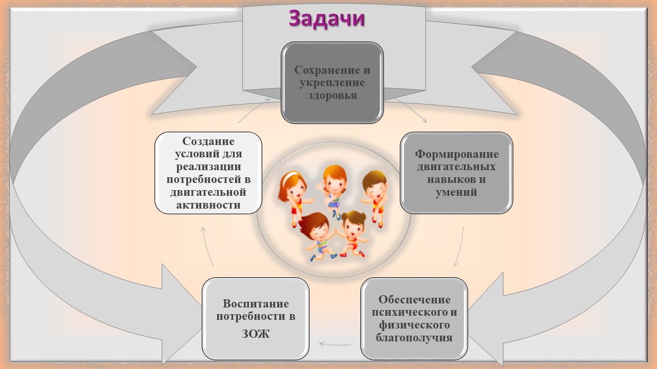 Слайд2