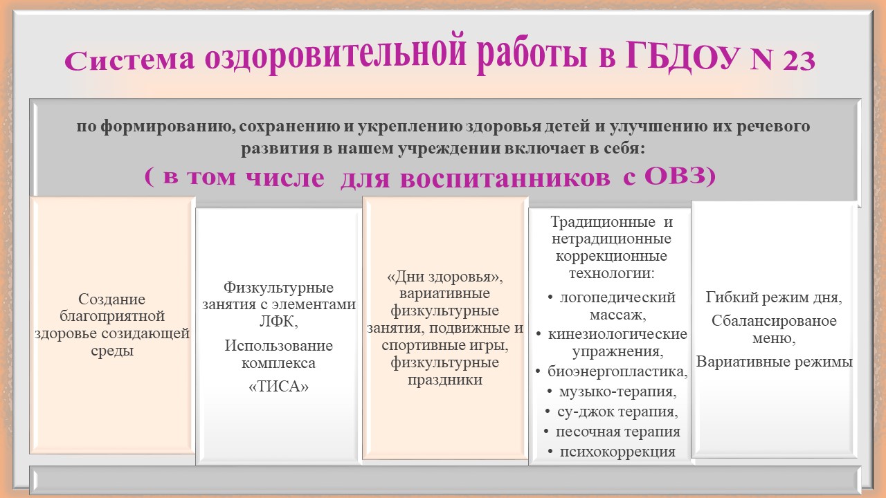 Слайд3