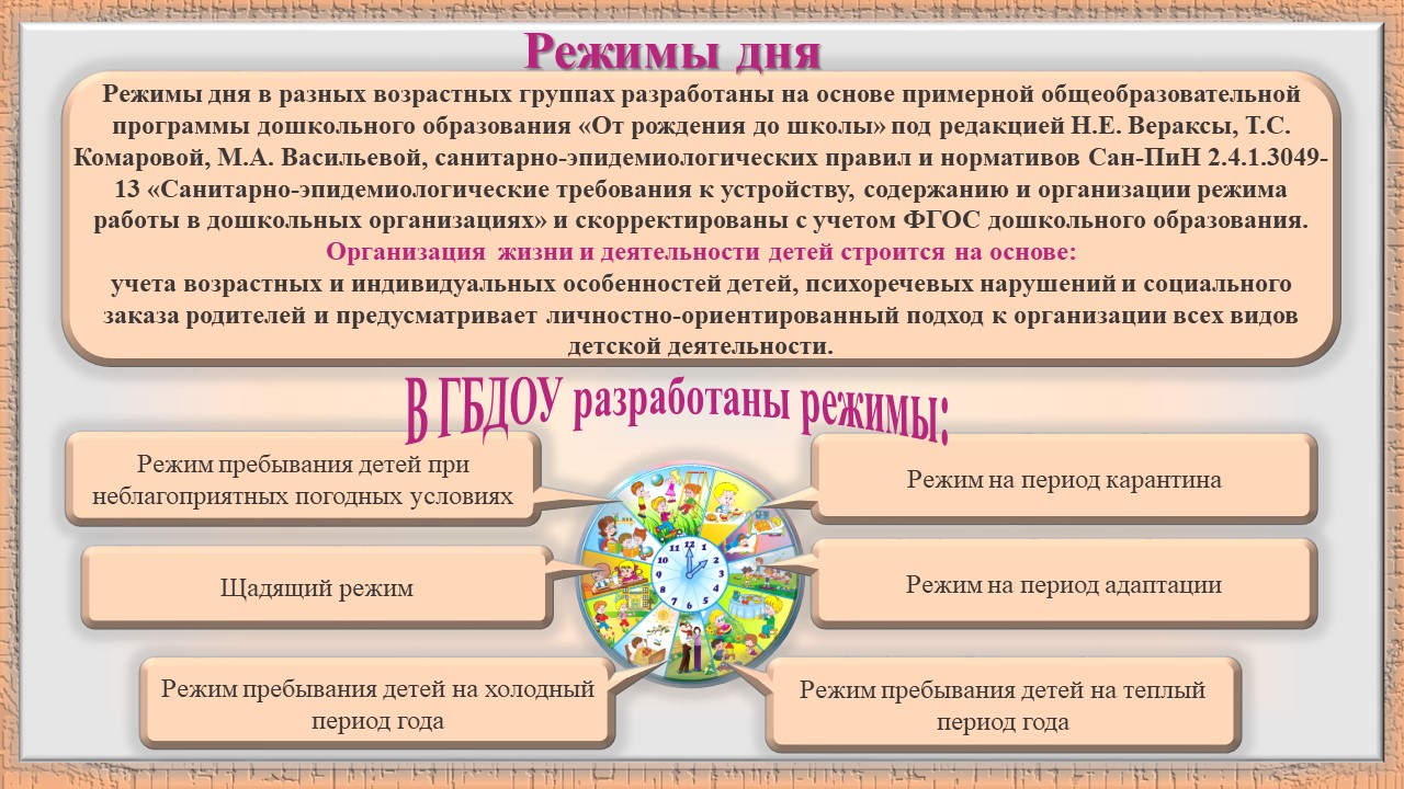 Слайд3